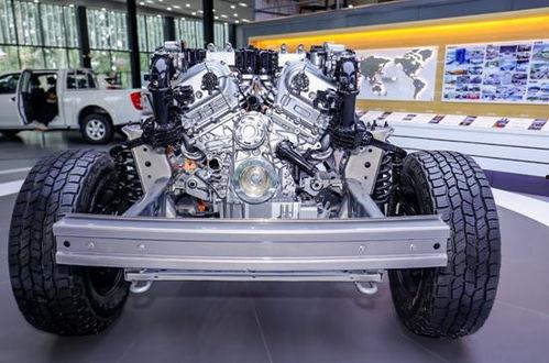 长城汽车内部爆料视频,揭秘全新车型研发过程与未来战略 第2张 长城汽车内部爆料视频,揭秘全新车型研发过程与未来战略 第2张